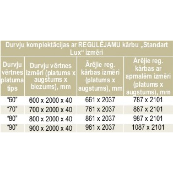 Iekšdurvis BRA 7.04 krāsotas ar slēptām eņģēm